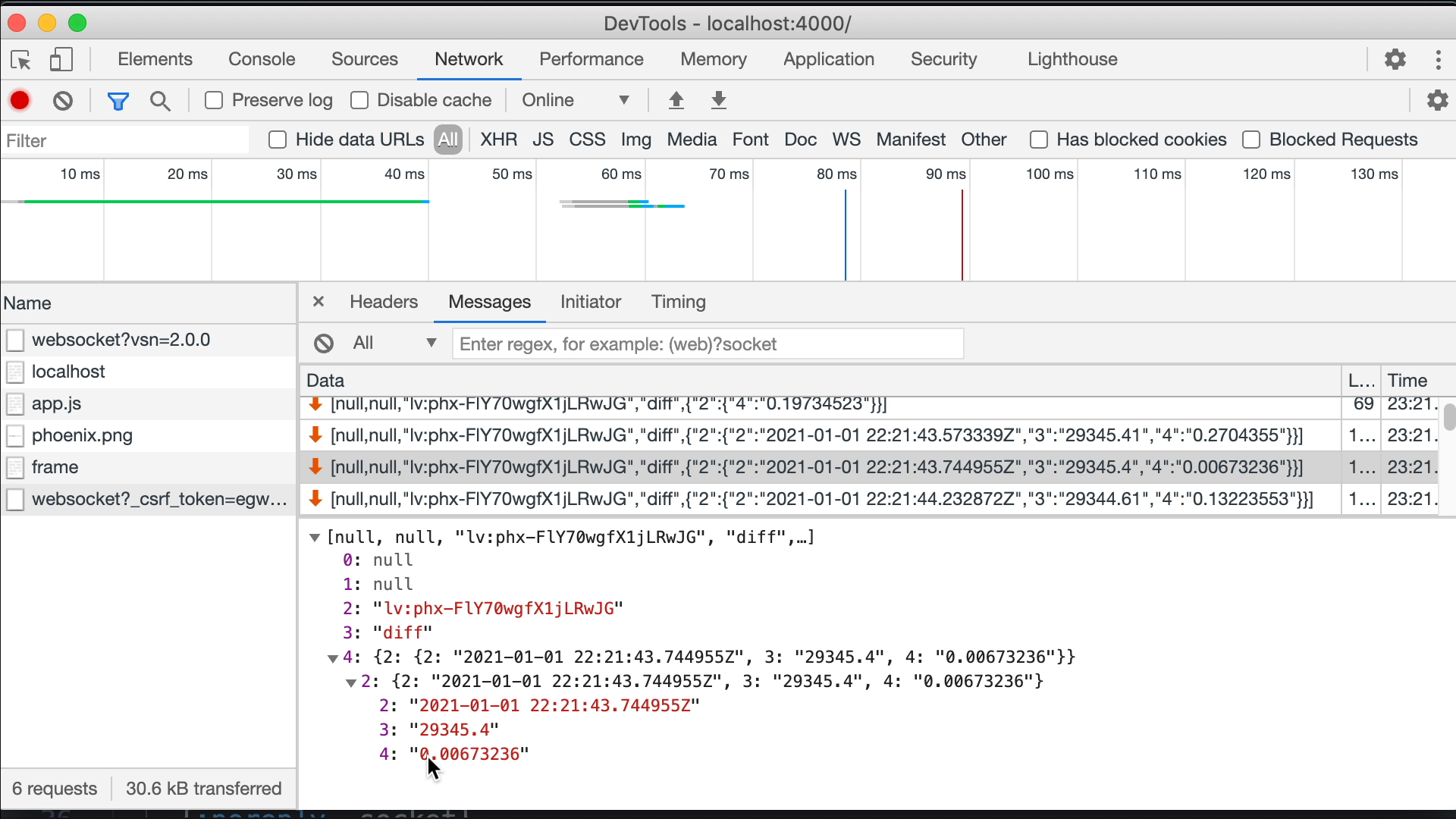 `diff` message