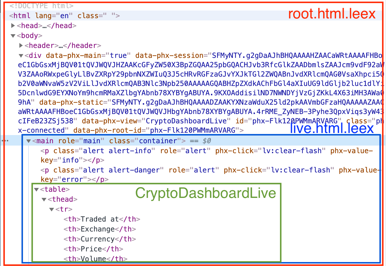 DOM showing live template inside live tag